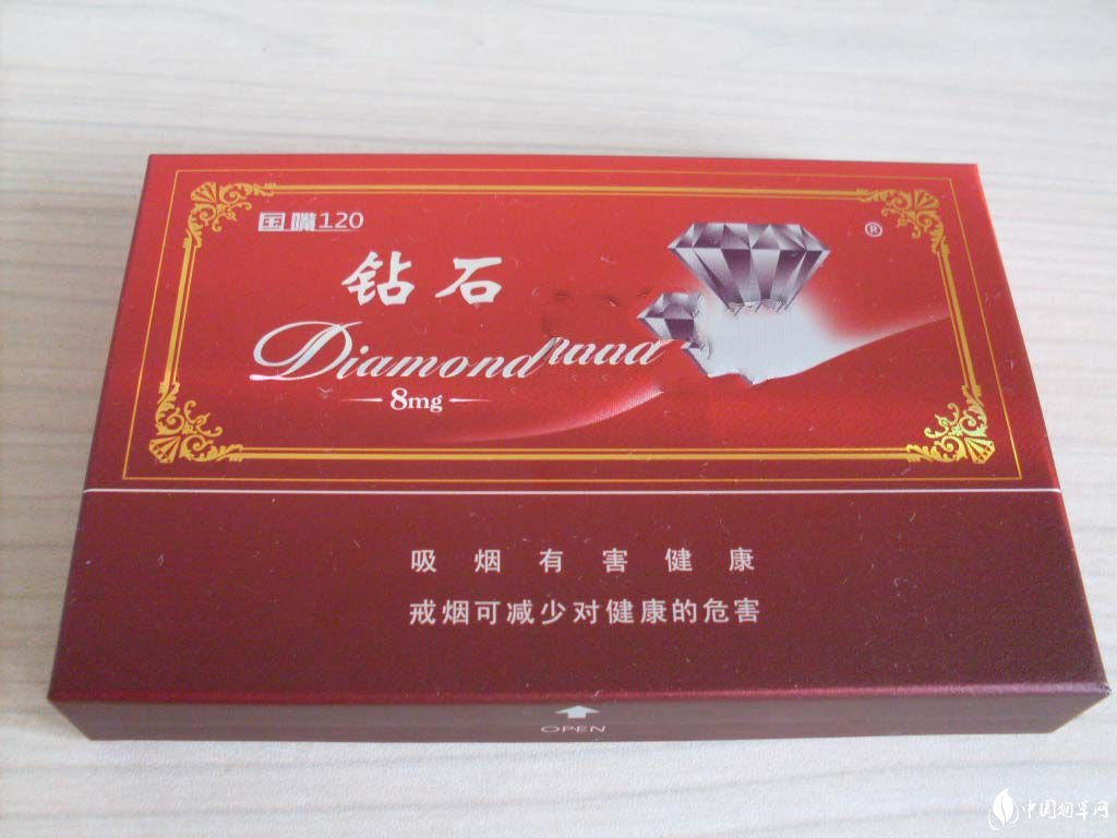 商品的条形码代表什么意思啊-商品的条形码的数字代表什么