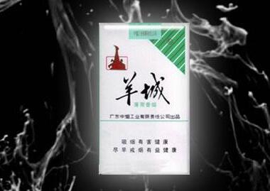 如何买国外爆珠香烟(国外爆珠烟在哪里买)