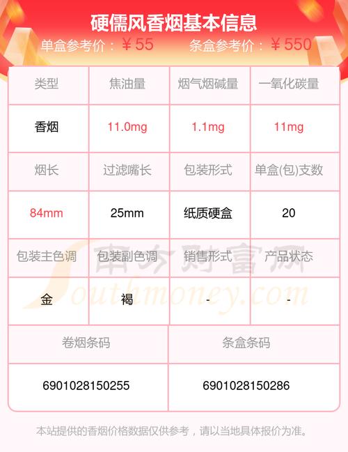 硬质香烟盒批发价格表_硬盒香烟排行榜-低价香烟网