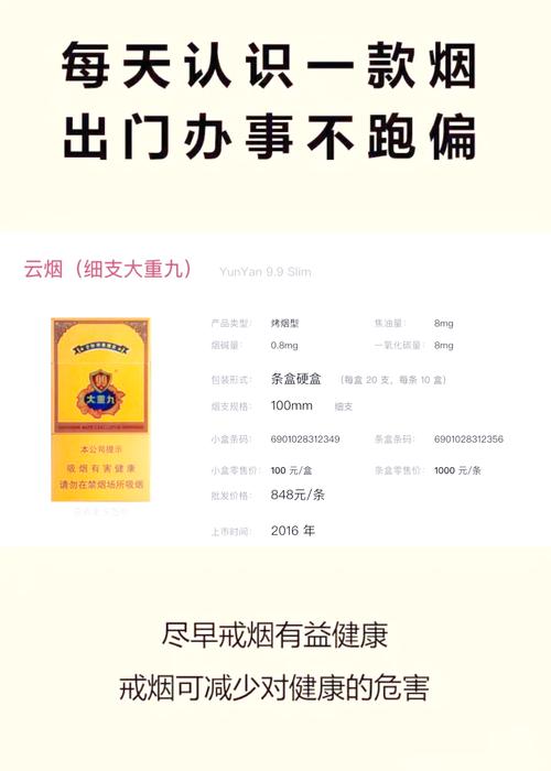 5元大重九香烟好抽吗【5元大重九香烟好抽吗多少钱】
