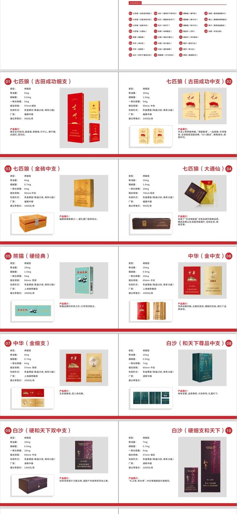 香烟外包装盒批发价格(香烟外包装盒批发价格多少)