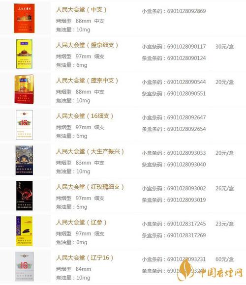 5元人民大会堂香烟价格(35元的人民大会堂烟好抽吗)